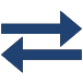 Secure Sharing Capabilities